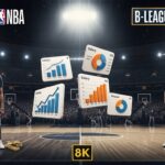 【驚愕】バスケットボール界の年俸事情！NBAとBリーグの将来性
