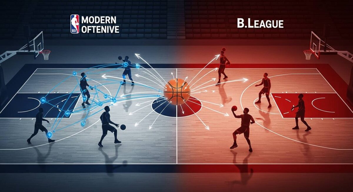 バスケットボールの戦術進化論:NBAからBリーグまで世界の最新トレンド