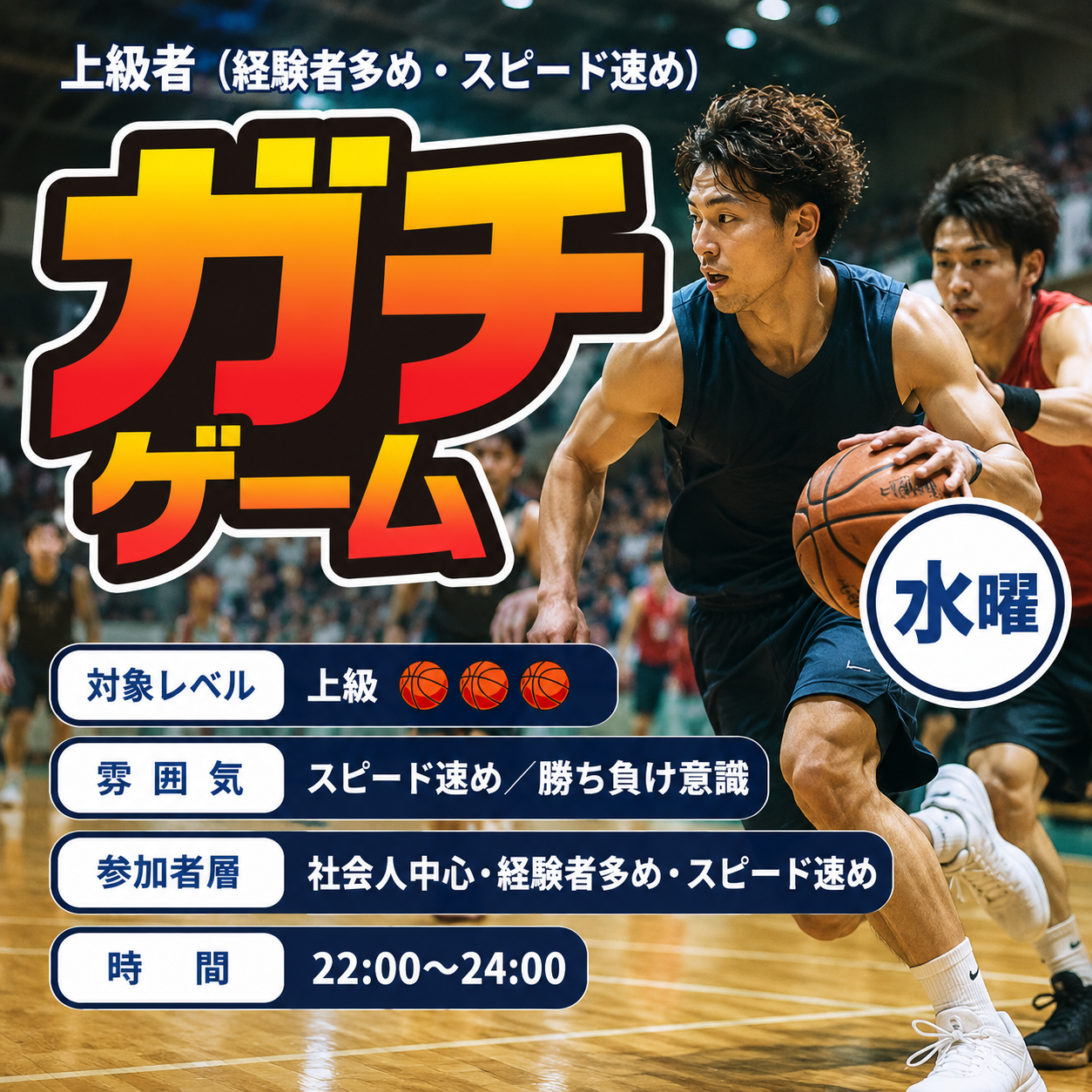 HOOP7堺店 水曜ガチゲーム